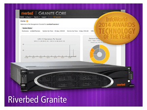 Riverbed Granite分支机构融合基础设施连续两年获得InfoWorld“年度技术奖”